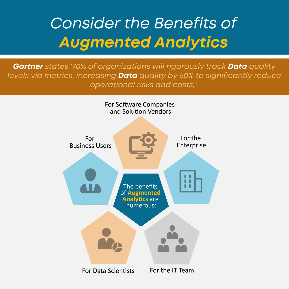 Is Augmented Analytics Important To My Business