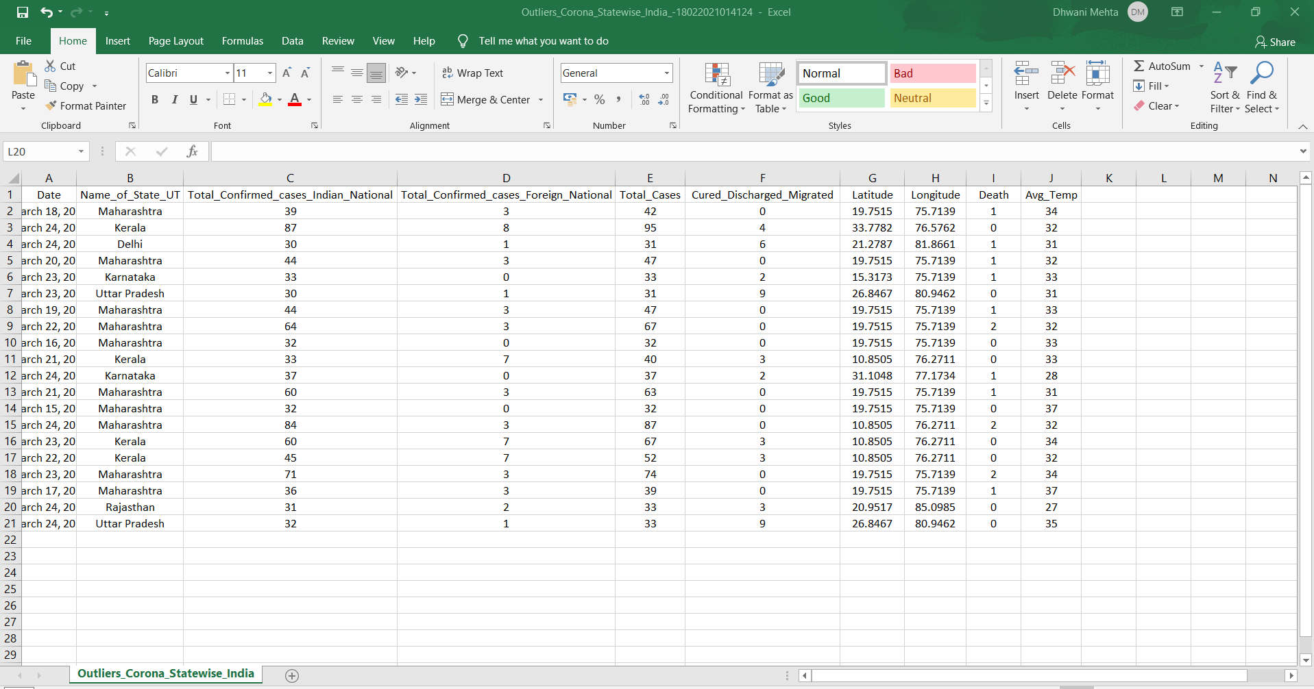 Handling Outliers Using Smarten Assisted Predictive Modelling