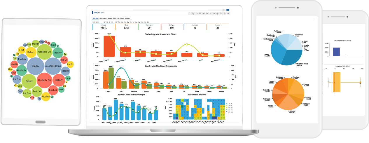 Modern BI Dashboard Software Smarten