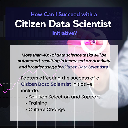 How Can I Succeed with a Citizen Data Scientist Initiative?