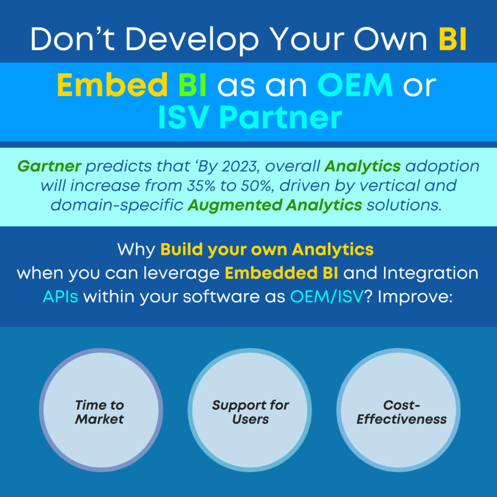 Don’t Develop Your Own BI. Embed BI as an OEM or ISV Partner