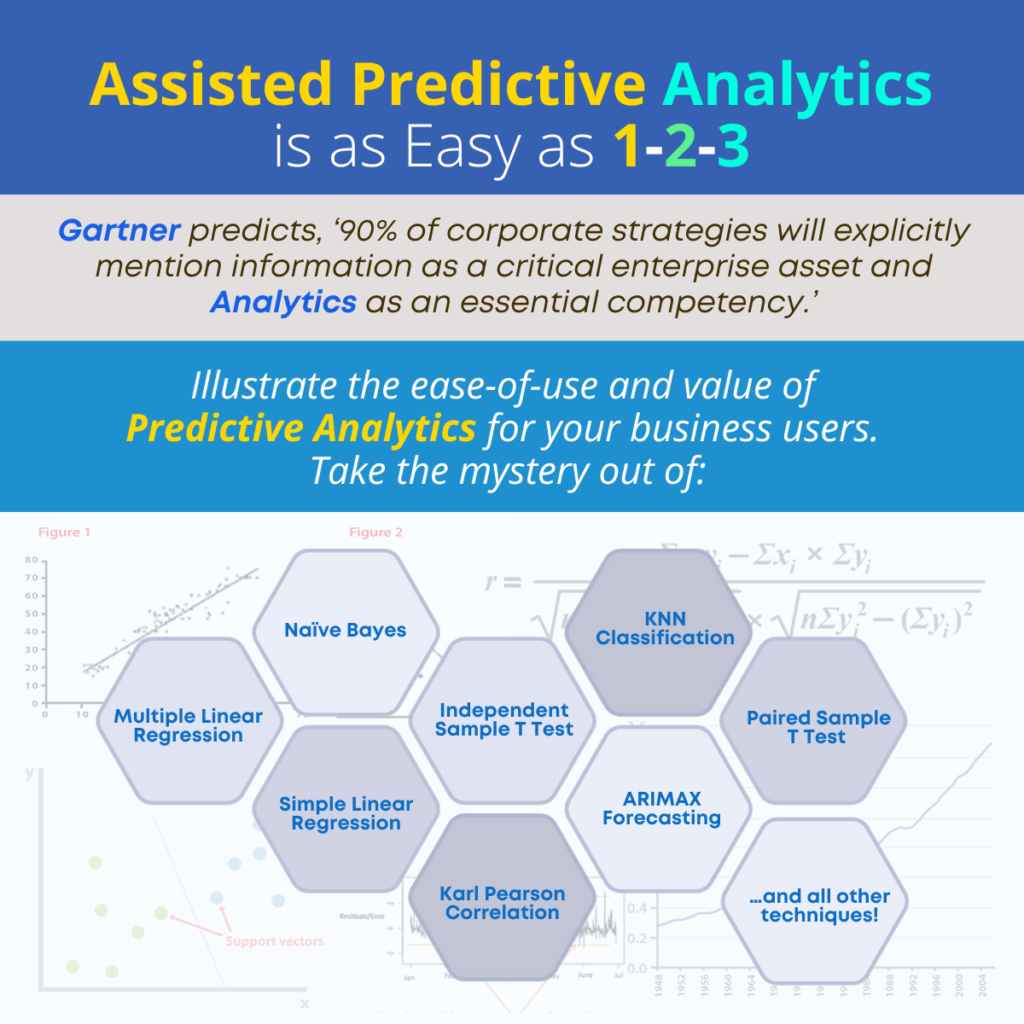 Assisted Predictive Analytics is as Easy as 1-2-3