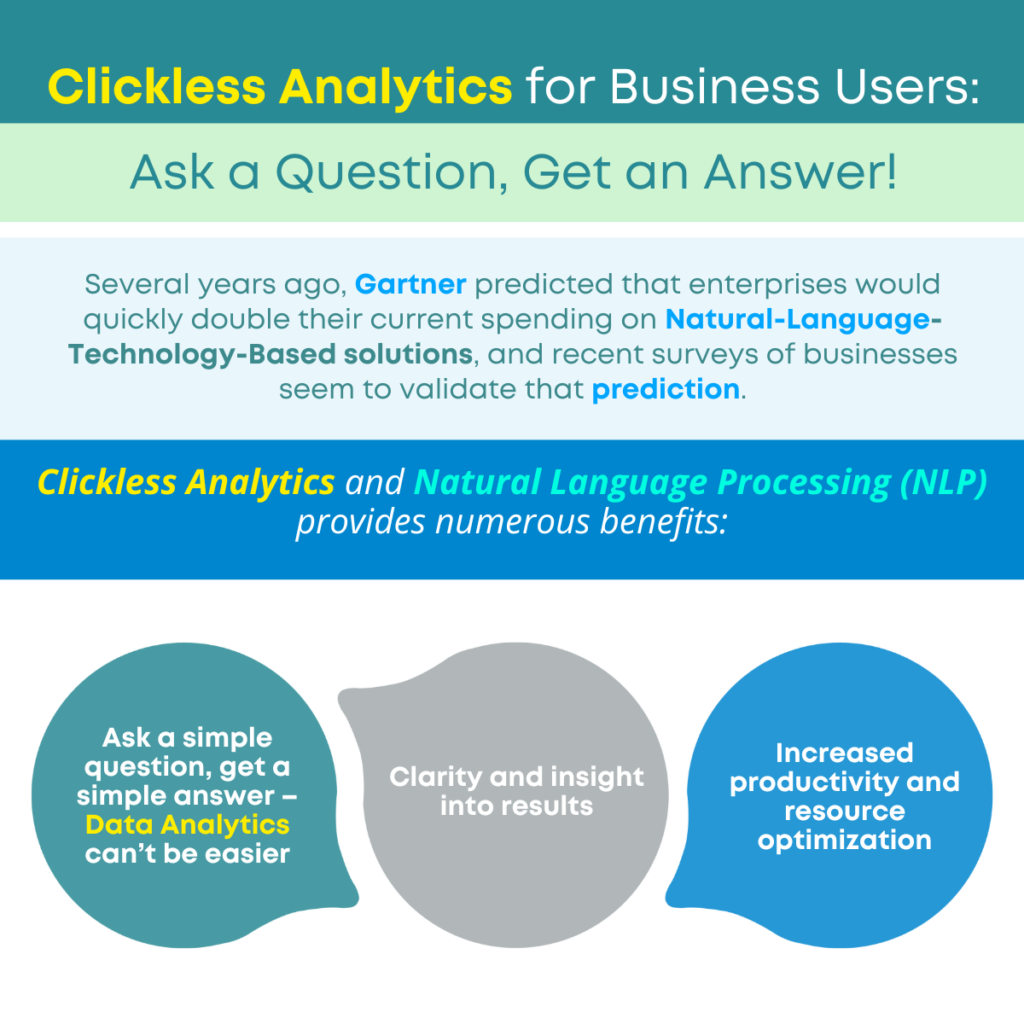 Clickless Analytics for Business Users: Ask a Question, Get an Answer!