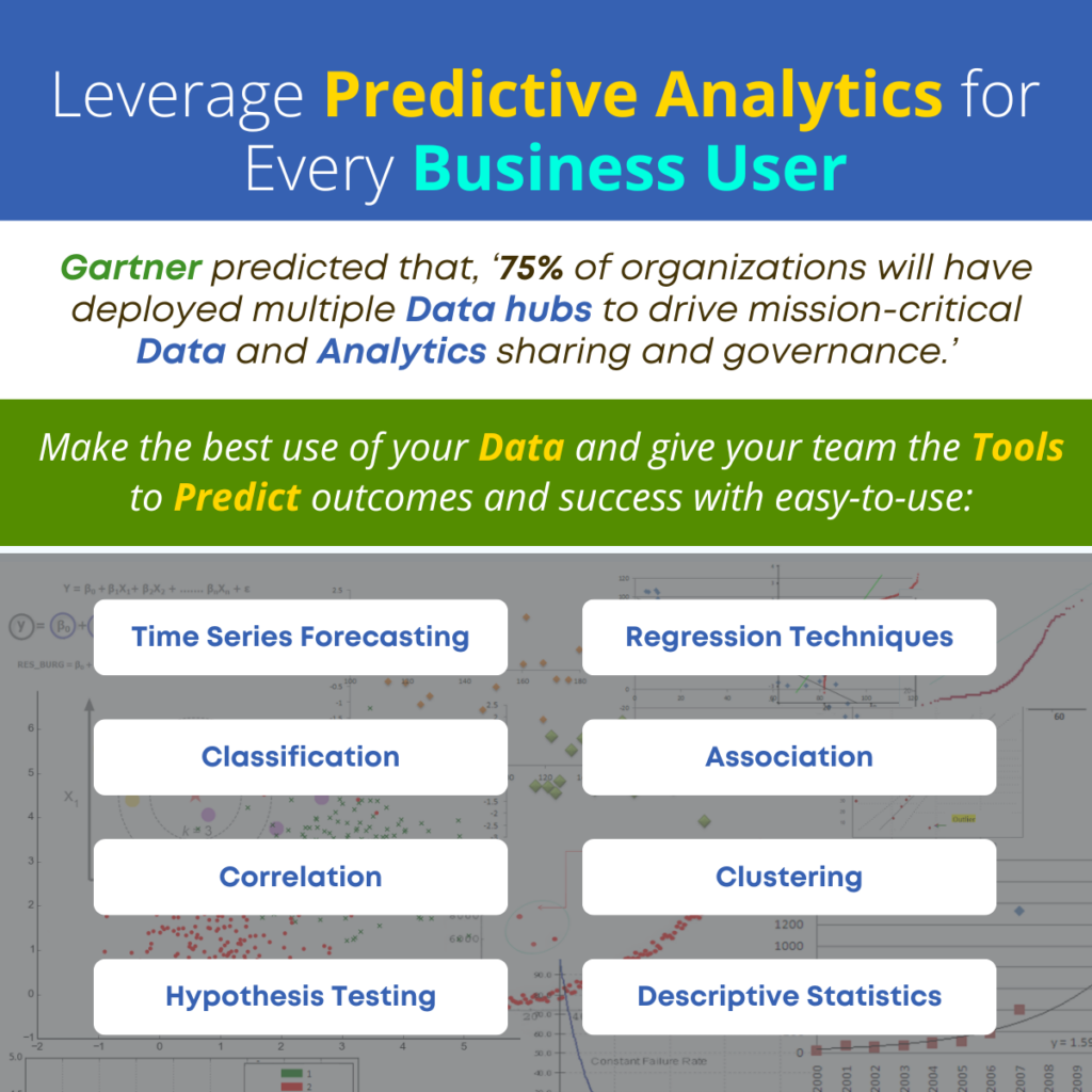 Leverage Predictive Analytics for Every Business User