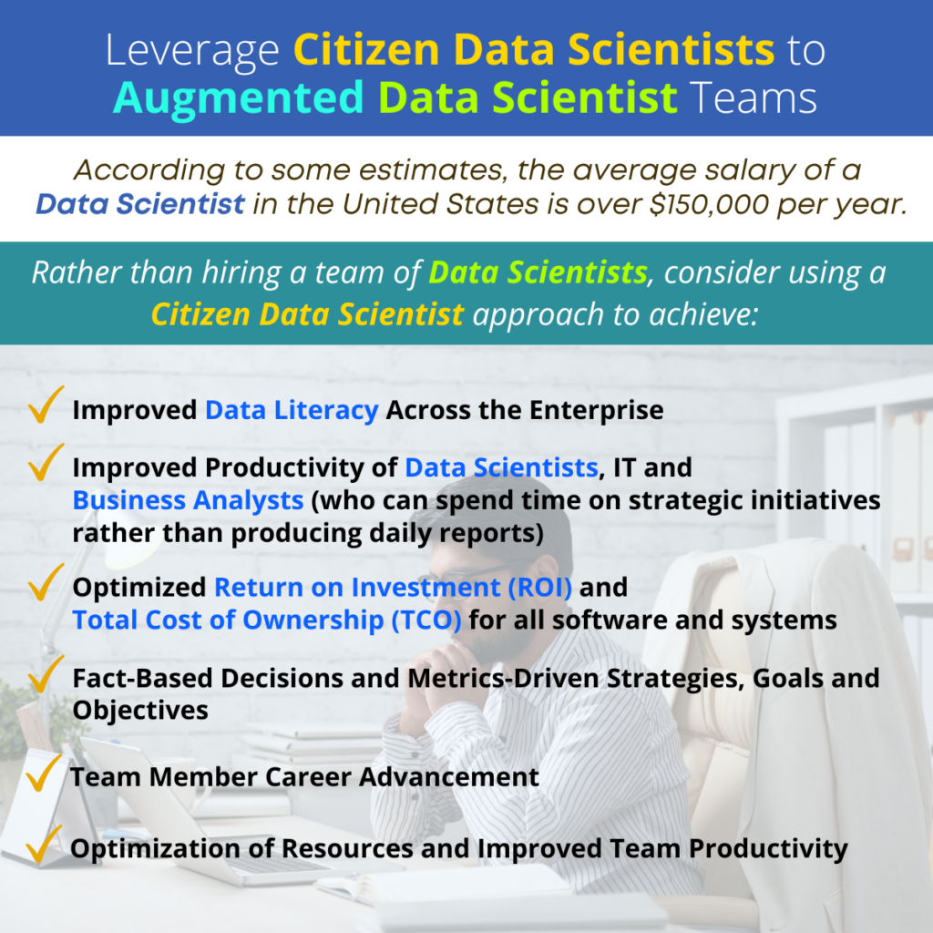 Leverage Citizen Data Scientists to Augmented Data Scientist Teams