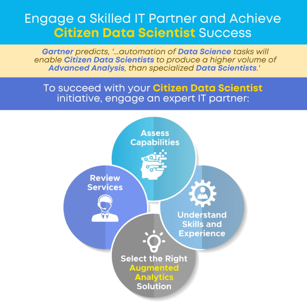 Engage a Skilled IT Partner and Achieve Citizen Data Scientist Success