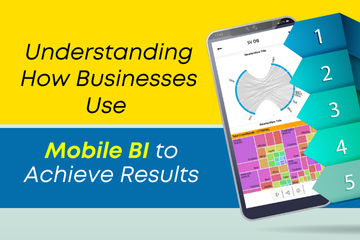 Understanding How Businesses Use Mobile BI to Achieve Results