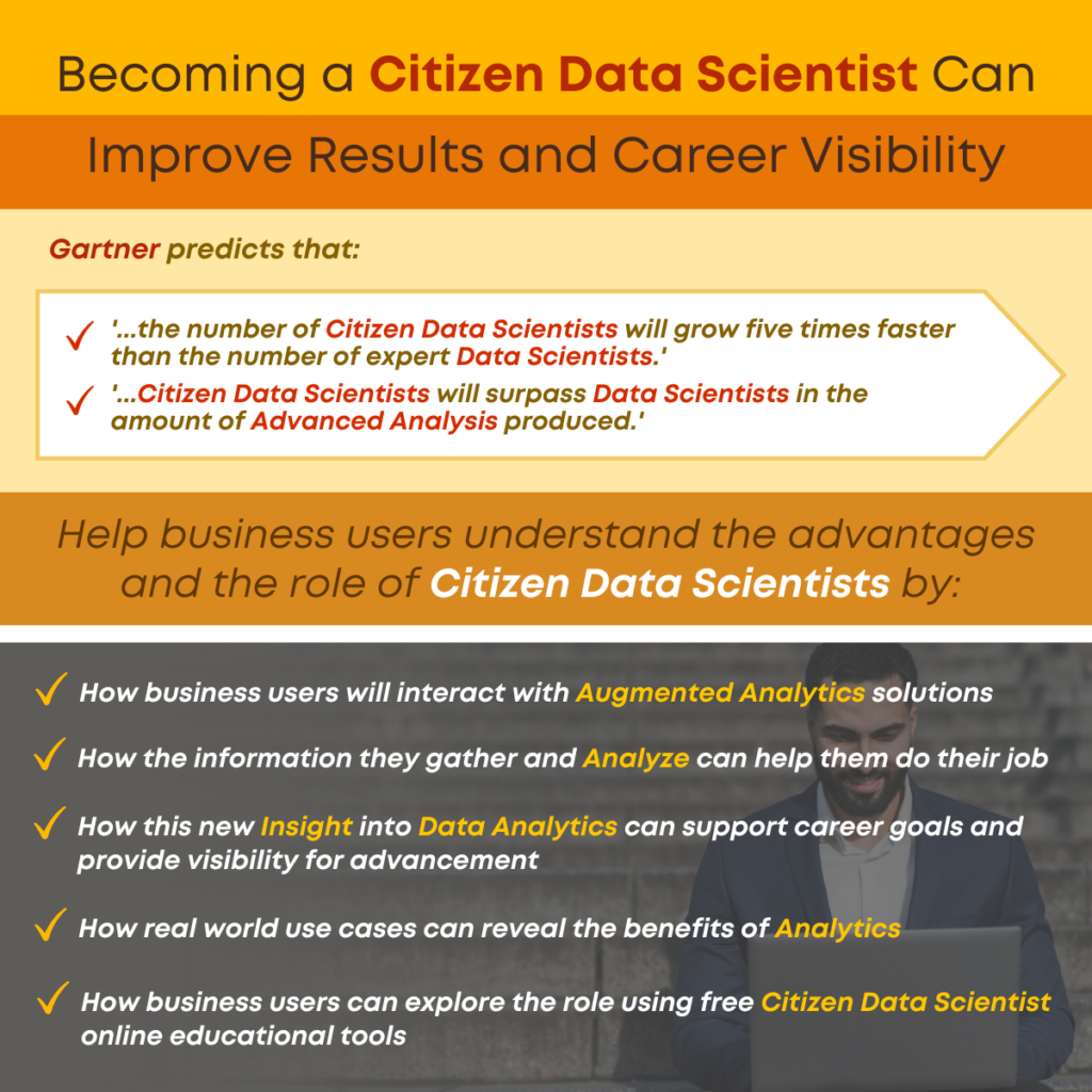 Becoming a Citizen Data Scientist Can Improve Results and Career Visibility