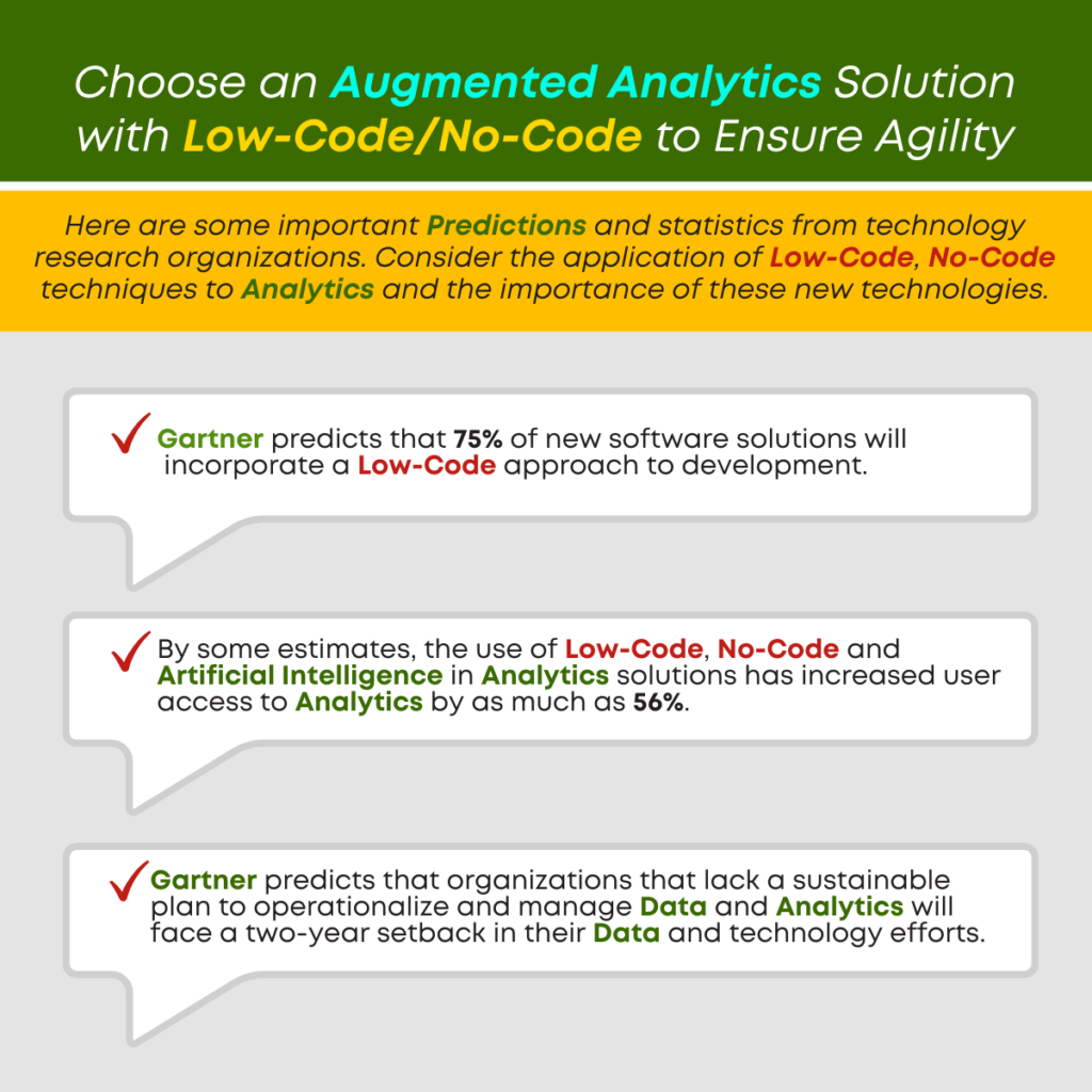 Choose an Augmented Analytics Solution with Low-Code/No-Code to Ensure Agility