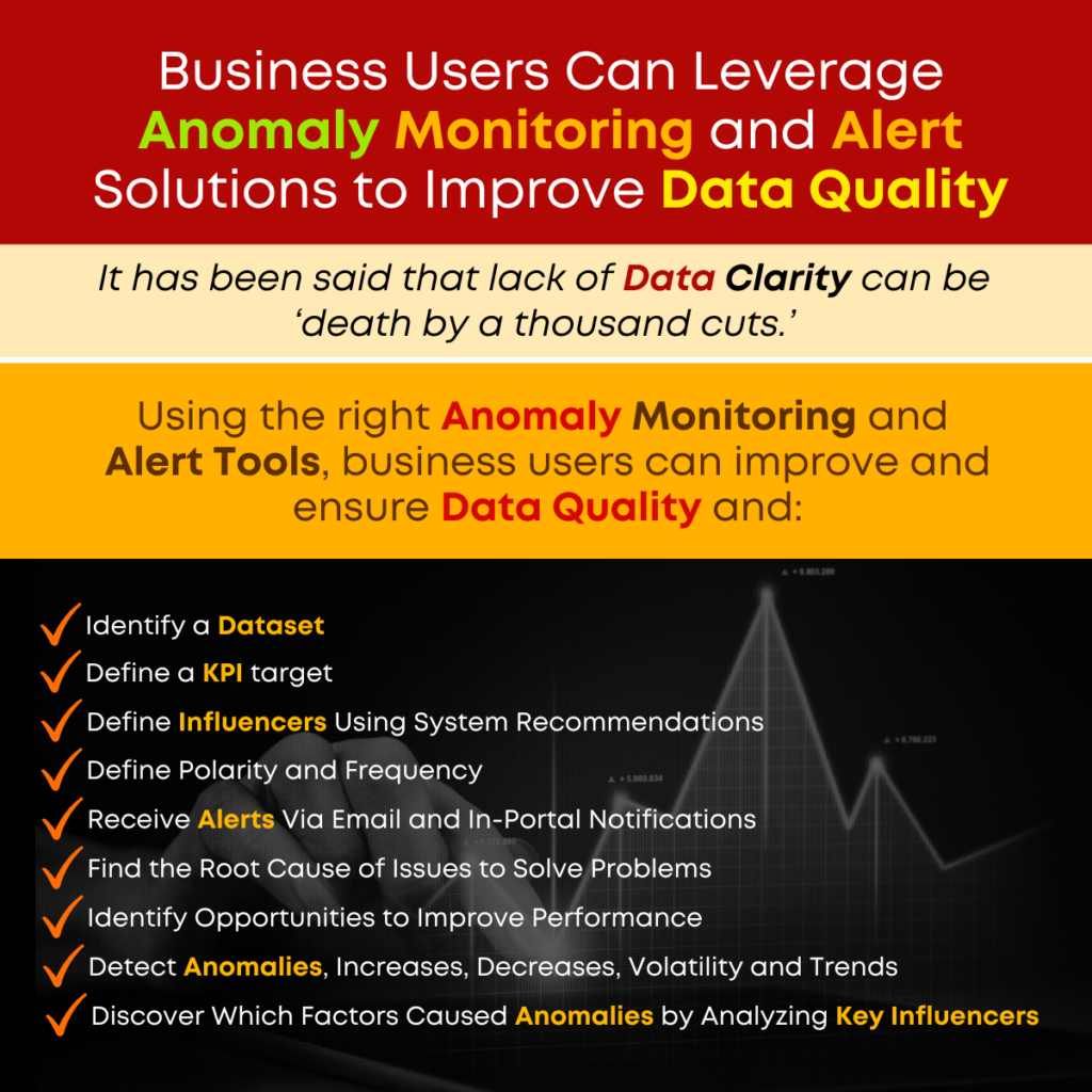 Business Users Can Leverage Anomaly Monitoring and Alert Solutions to Improve Data Quality