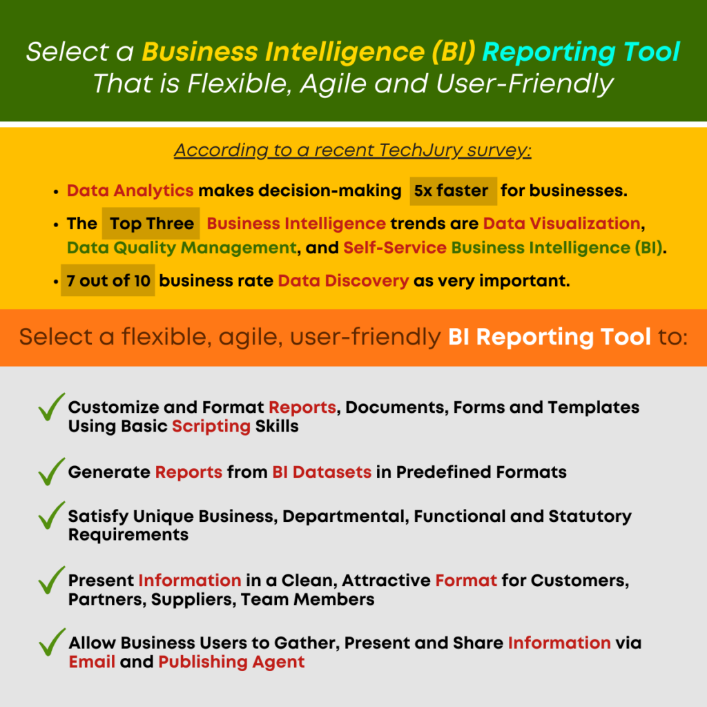 Select a Business Intelligence (BI) Reporting Tool That is Flexible, Agile and User-Friendly