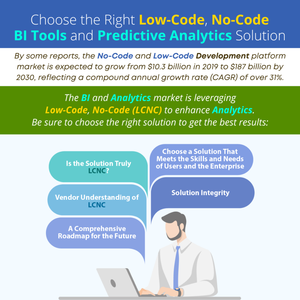 Choose the Right Low-Code, No-Code BI Tools and Predictive Analytics Solution