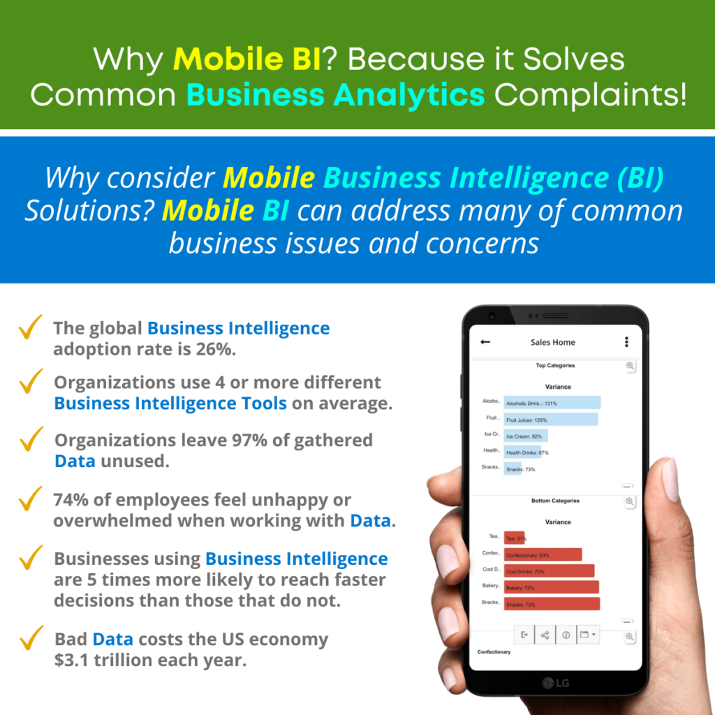 Why Mobile BI? Because it Solves Common Business Analytics Complaints!