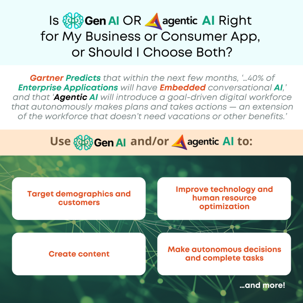 Is GenAI OR Agentic AI Right for My Business or Consumer App, or Should I Choose Both?